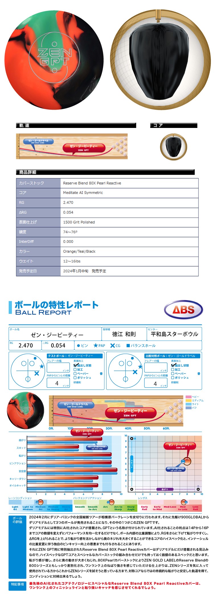 ボウリング用品 ボウリングボール 900グローバル　900GLOBAL　ゼンGPT　ZEN GPT
  