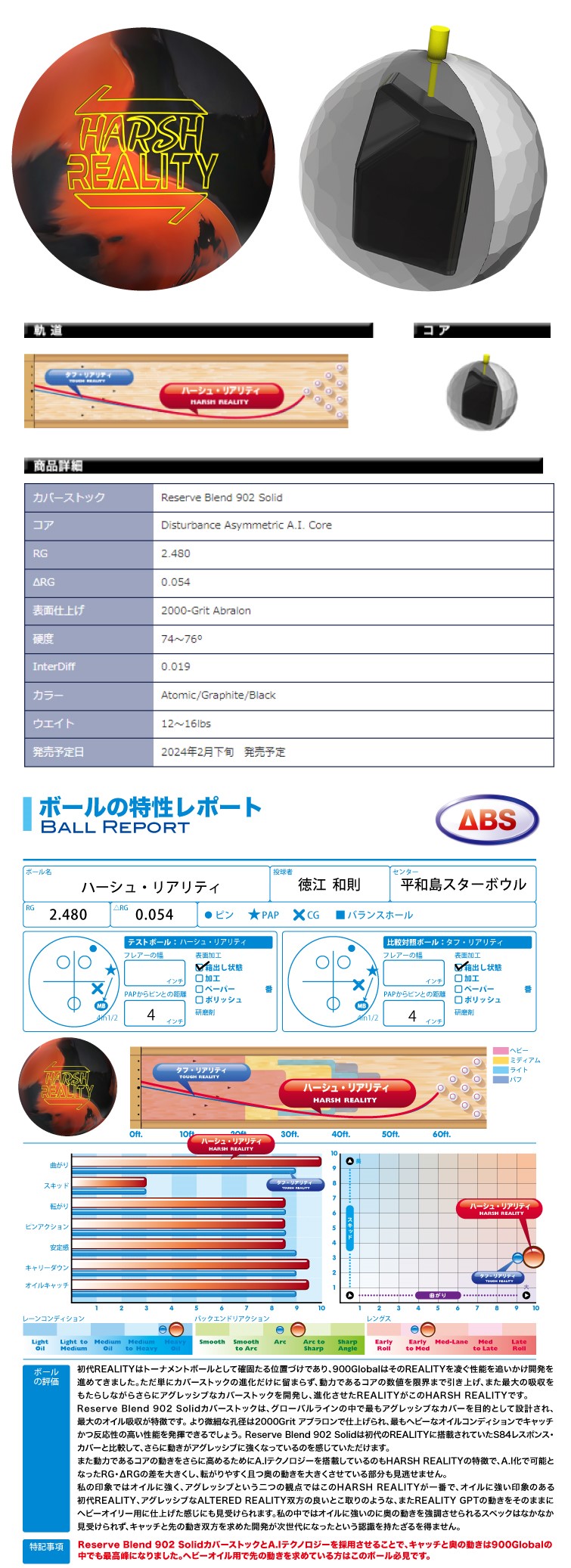 ボウリング用品 ボウリングボール 900グローバル　900GLOBAL　ハーシュリアリティ　HARSH REALITY
  