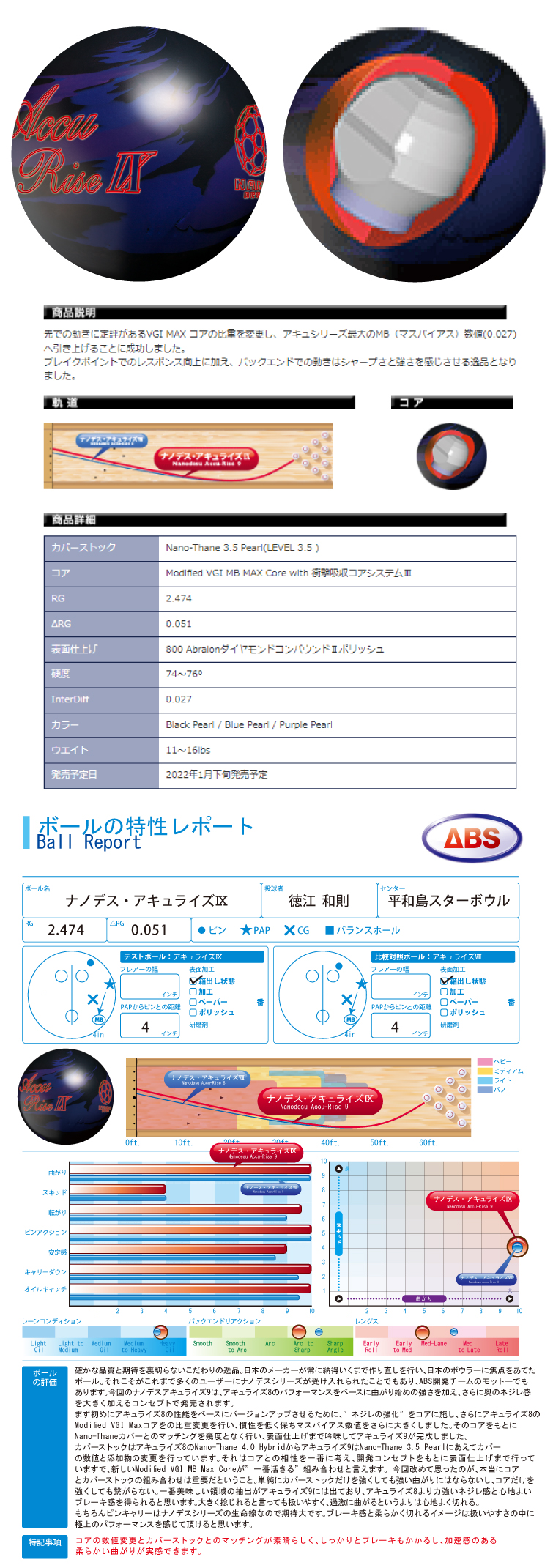 ボウリング用品 ボウリングボール　ABS　ナノデス・アキュライズナイン　NANODESU Accu Rise Ⅸ  