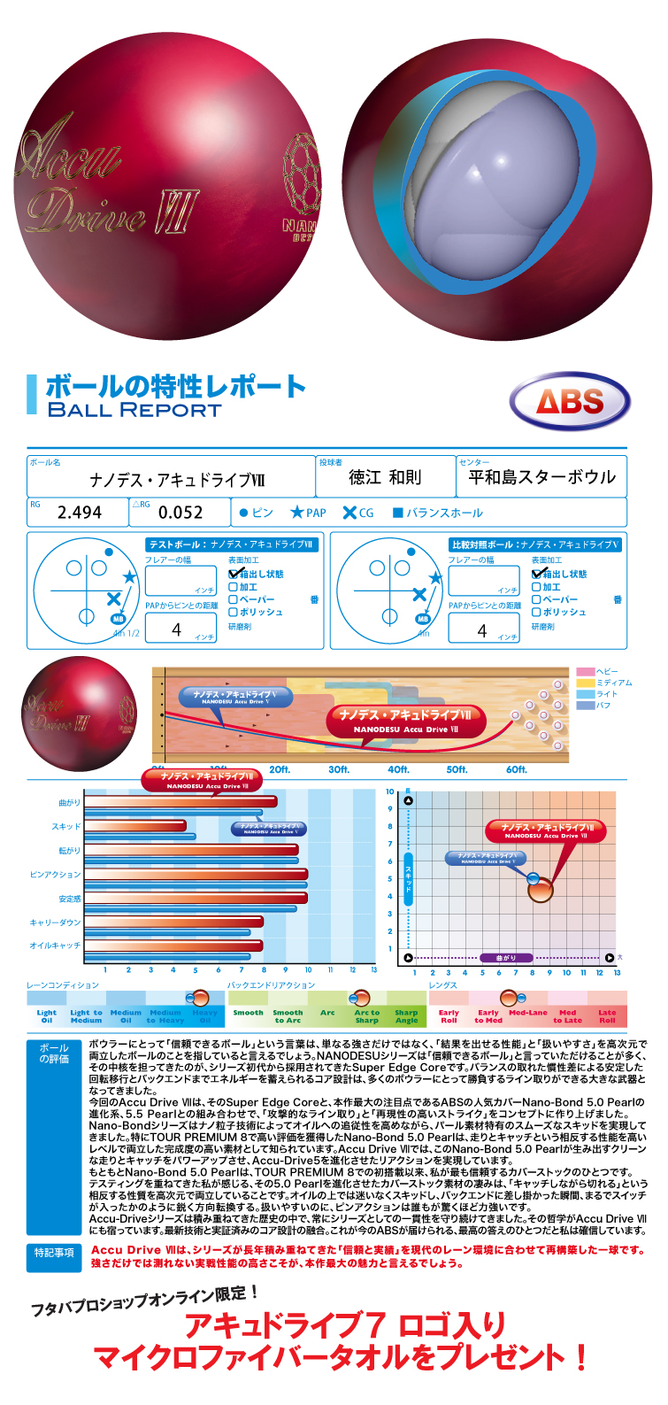 ボウリング用品 ボウリングボール　ABS　NANODESU ナノデスアキュドライブセブン　NANODESU Accu Drive Ⅶ 