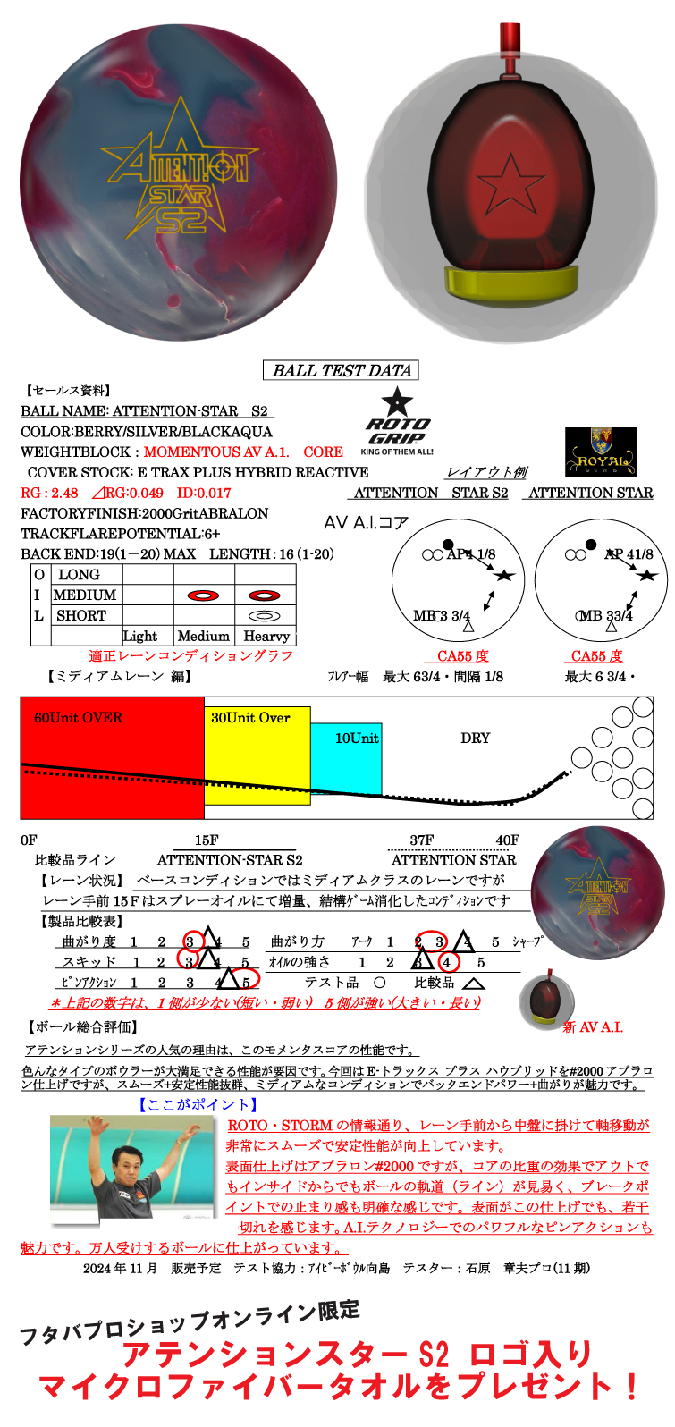 ボウリング用品　ボウリングボール ロトグリップ ROTOGRIP 　アテンションスターＳ２　Attention Star S2 