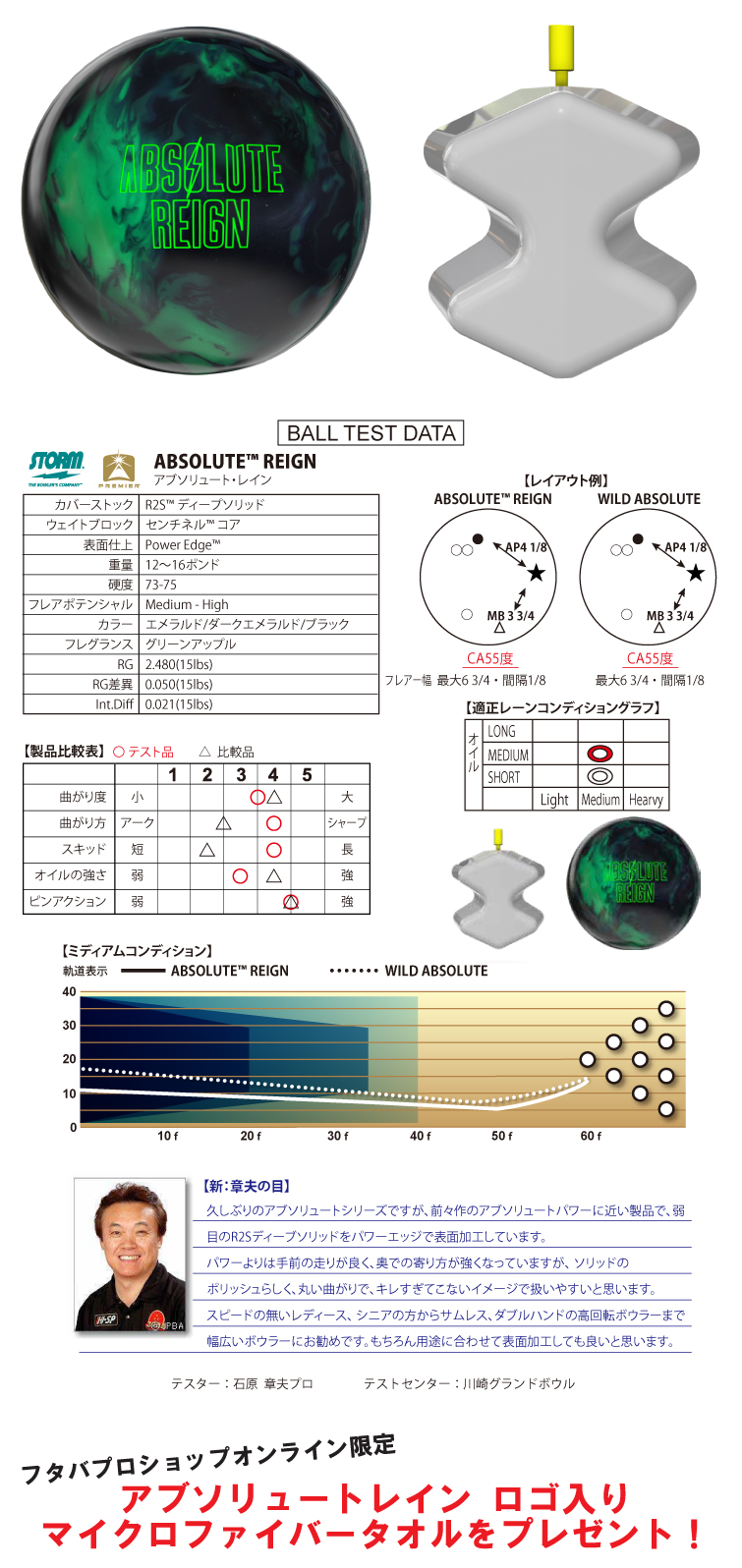 ボウリングボール ハイスポーツ HISPORTS　ストーム STORM　アブソリュートレイン　ABSOLUTE™ REIGN;