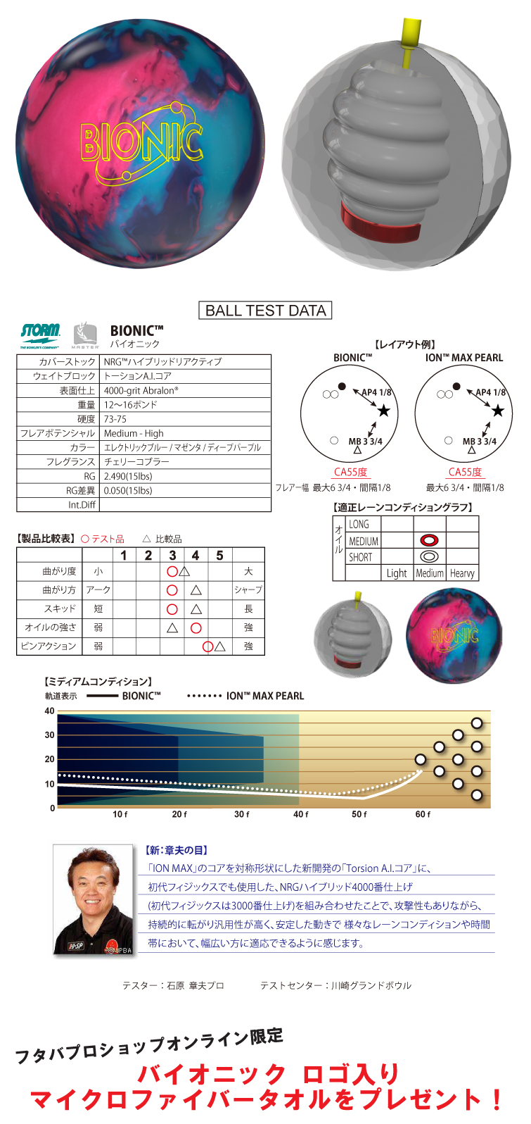 ボウリングボール ハイスポーツ HISPORTS　ストーム STORM　バイオニック　BIONIC™;