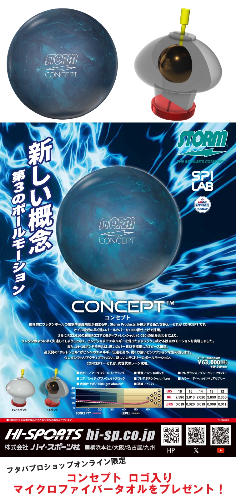 ボウリングボール ハイスポーツ HISPORTS　ストーム STORM　コンセプト　CONCEPT™;