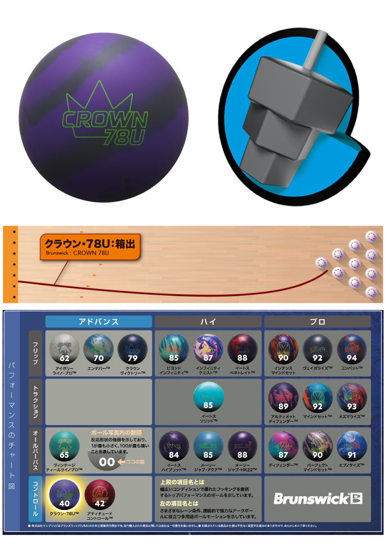 ボウリング用品  ボウリングボール クラウン78U　CROWN 78U™
　
  