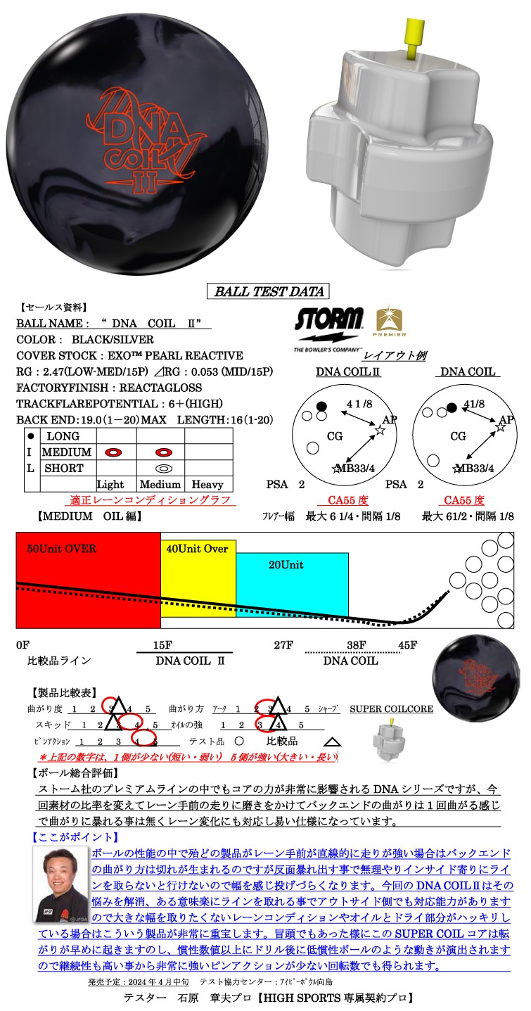 ボウリング用品　ボウリングボール ストーム STORM 　DNA コイルⅡ　DNA COIL Ⅱ