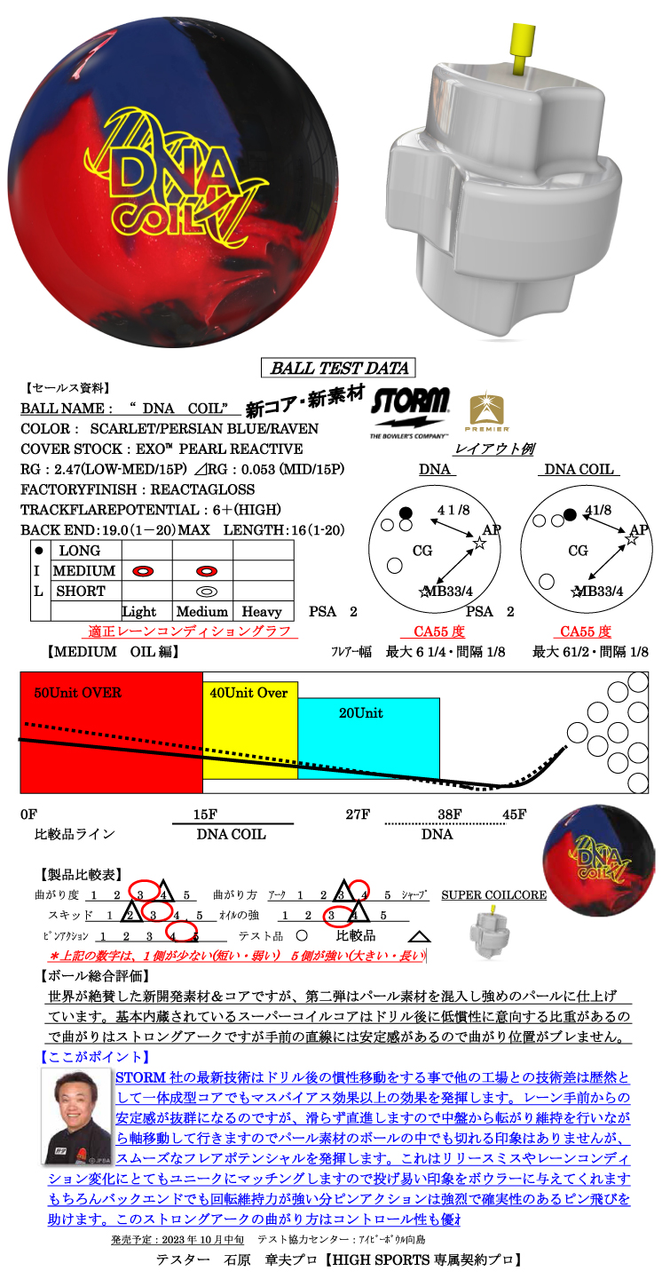 ボウリング用品　ボウリングボール ストーム STORM 　DNA コイル　DNA COILL 