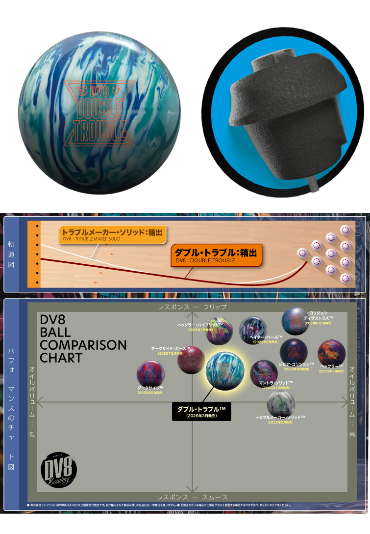 ボウリング用品  ボウリングボール ダブルトラブル　DOUBLE TROUBLE
　
  