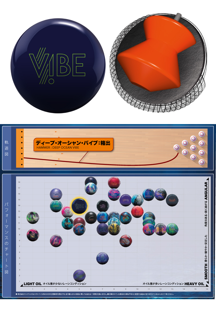 ボウリング用品  ボウリングボール ディープオーシャンバイブ　DEEP OCEAN VIBE
　
  