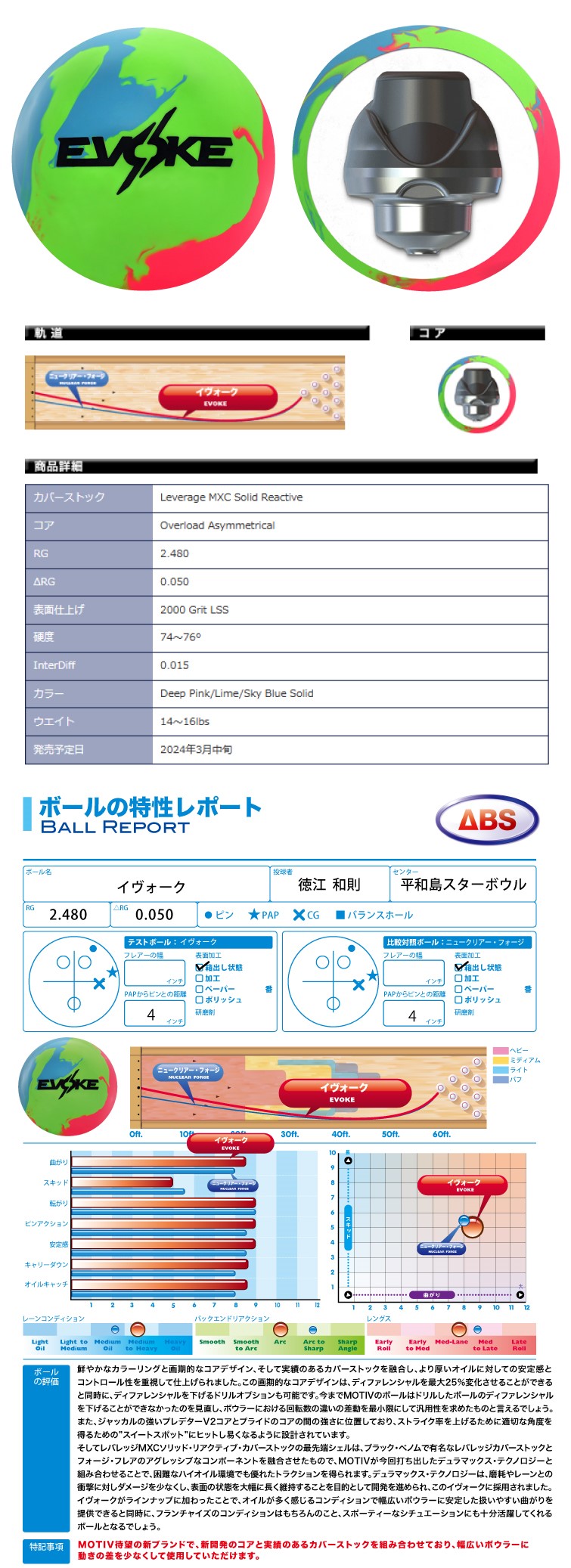 ボウリング用品 ボウリングボール モーティブ MOTIV　イヴォーク　EVOKE
  