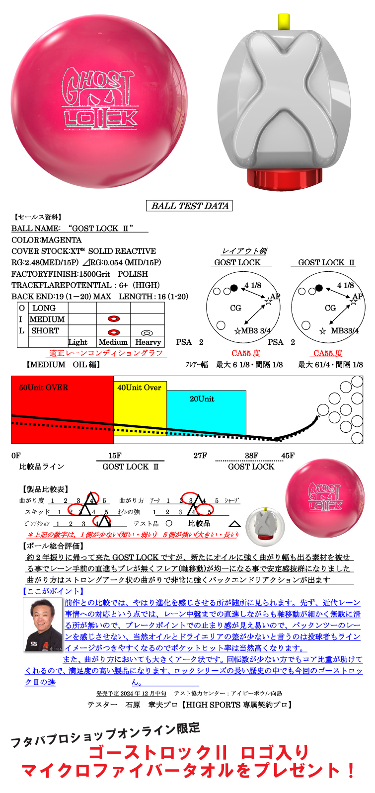 ボウリング用品　ボウリングボール ストーム STORM 　ゴーストロックⅡ　GHOST LOCKⅡ