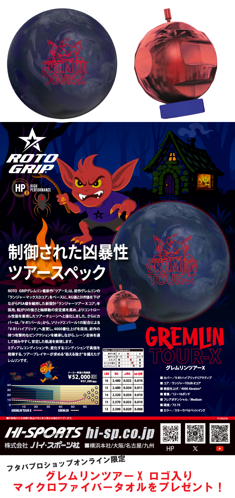 ボウリングボール ハイスポーツ HISPORTS　ロトグリップ ROTOGRIP　グレムリンツアーX　GREMLIN TOUR-X