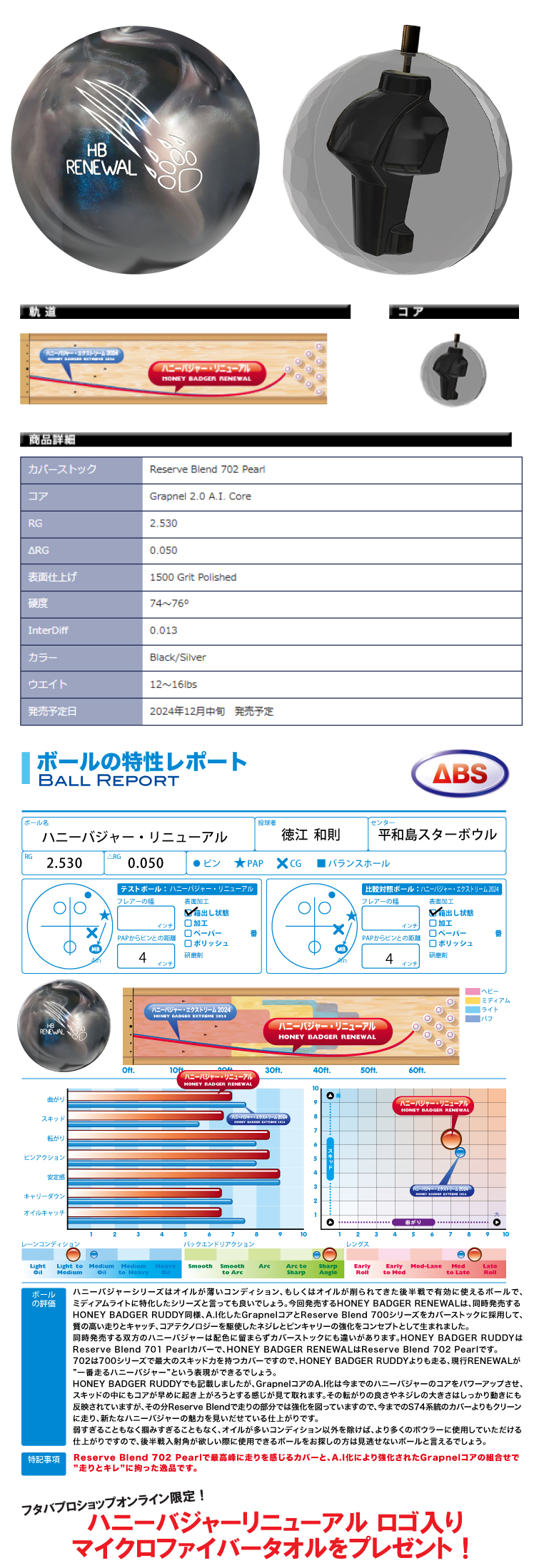 ボウリング用品 ボウリングボール モーティブ MOTIV　ハニーバジャーリニューアル　HONEY BADGER RENEWAL
  