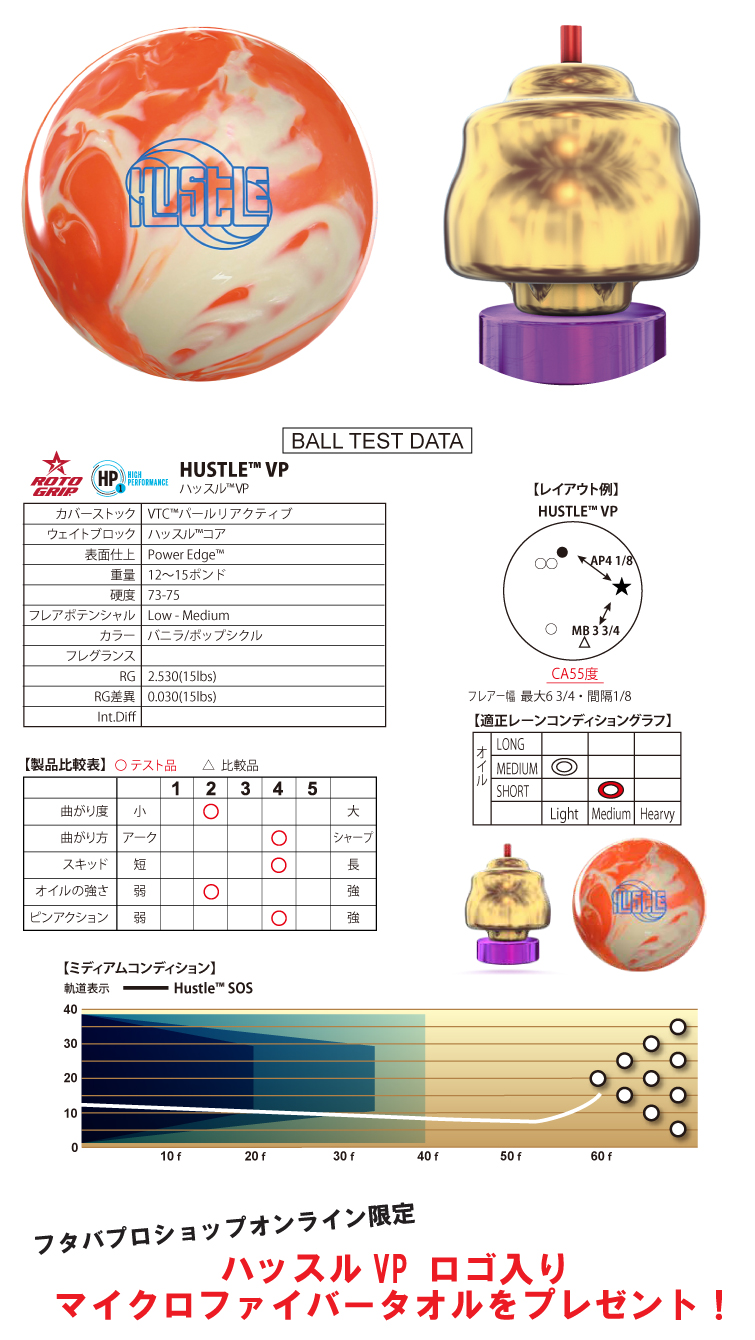 ボウリングボール ハイスポーツ HISPORTS　ロトグリップ ROTOGRIP　ハッスルVP　HUSTLE™ VP