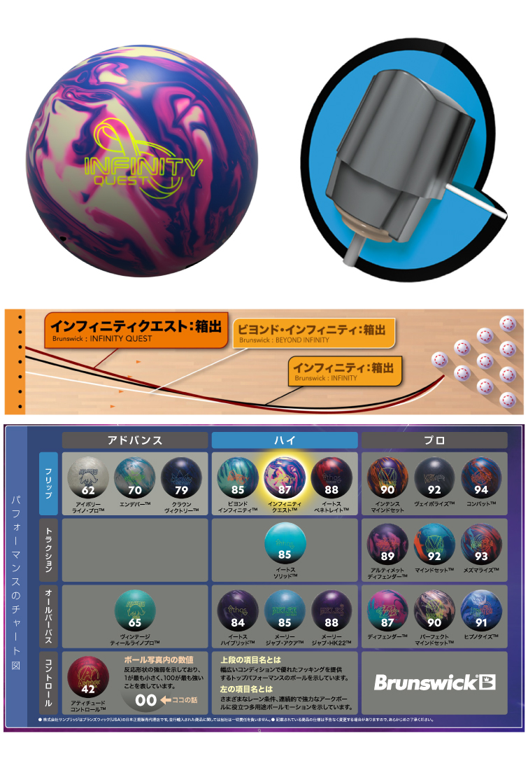 ボウリング用品  ボウリングボール インフィニティ・クエスト INFINITY QUEST
　
  
