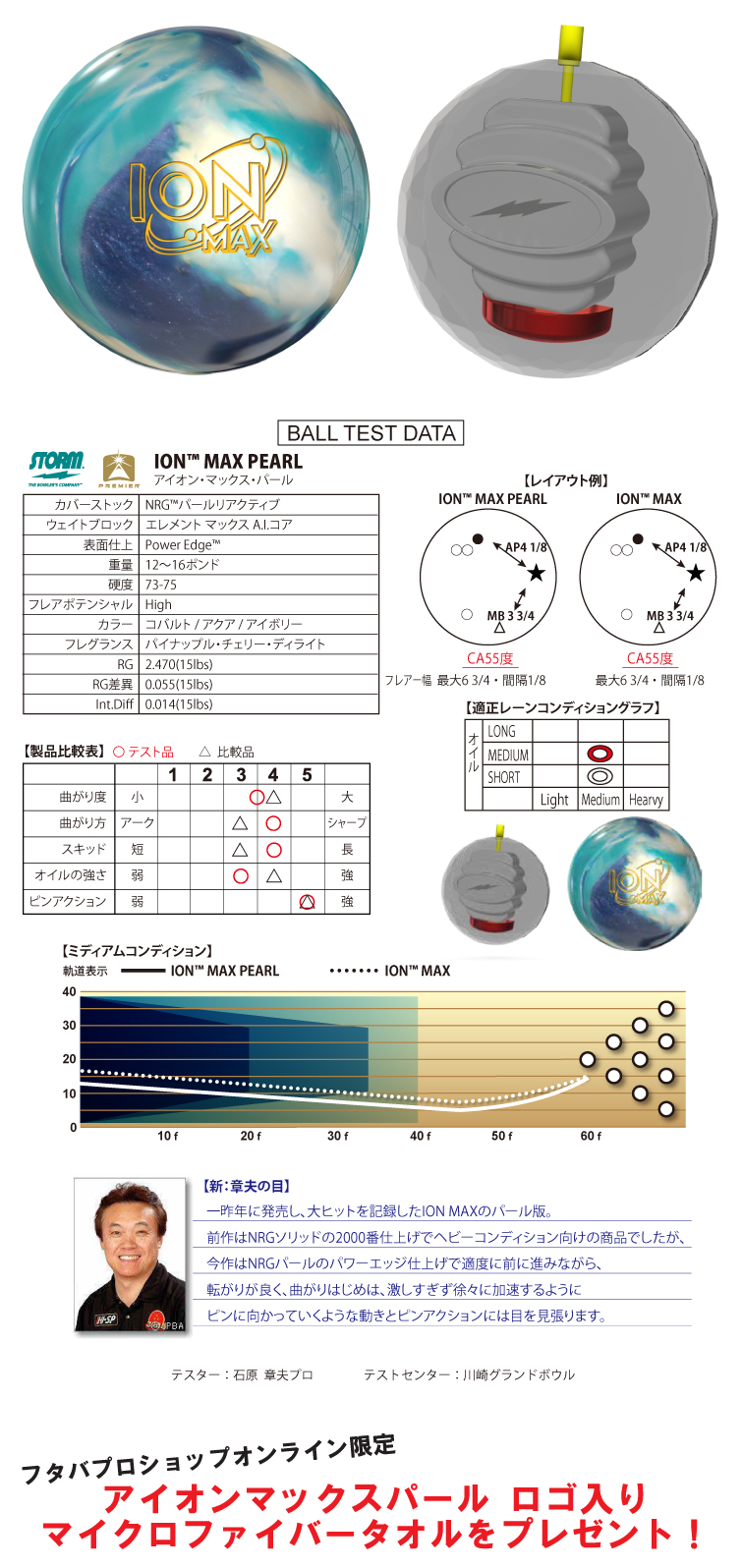 ボウリングボール ハイスポーツ HISPORTS　ストーム STORM　アイオンマックスパール　ION™ MAX PEARL;