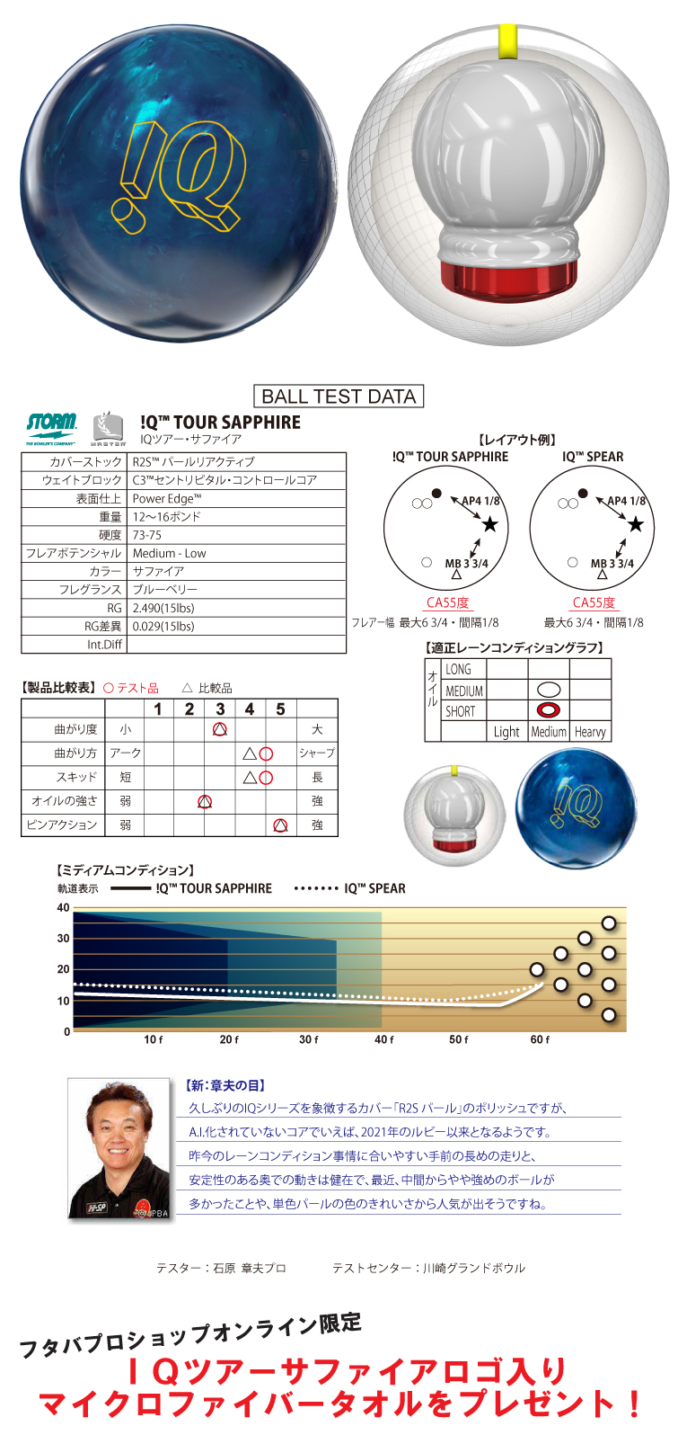 ボウリングボール ハイスポーツ HISPORTS　ストーム STORM　IQツアーサファイア　!Q™ TOUR SAPPHIRE