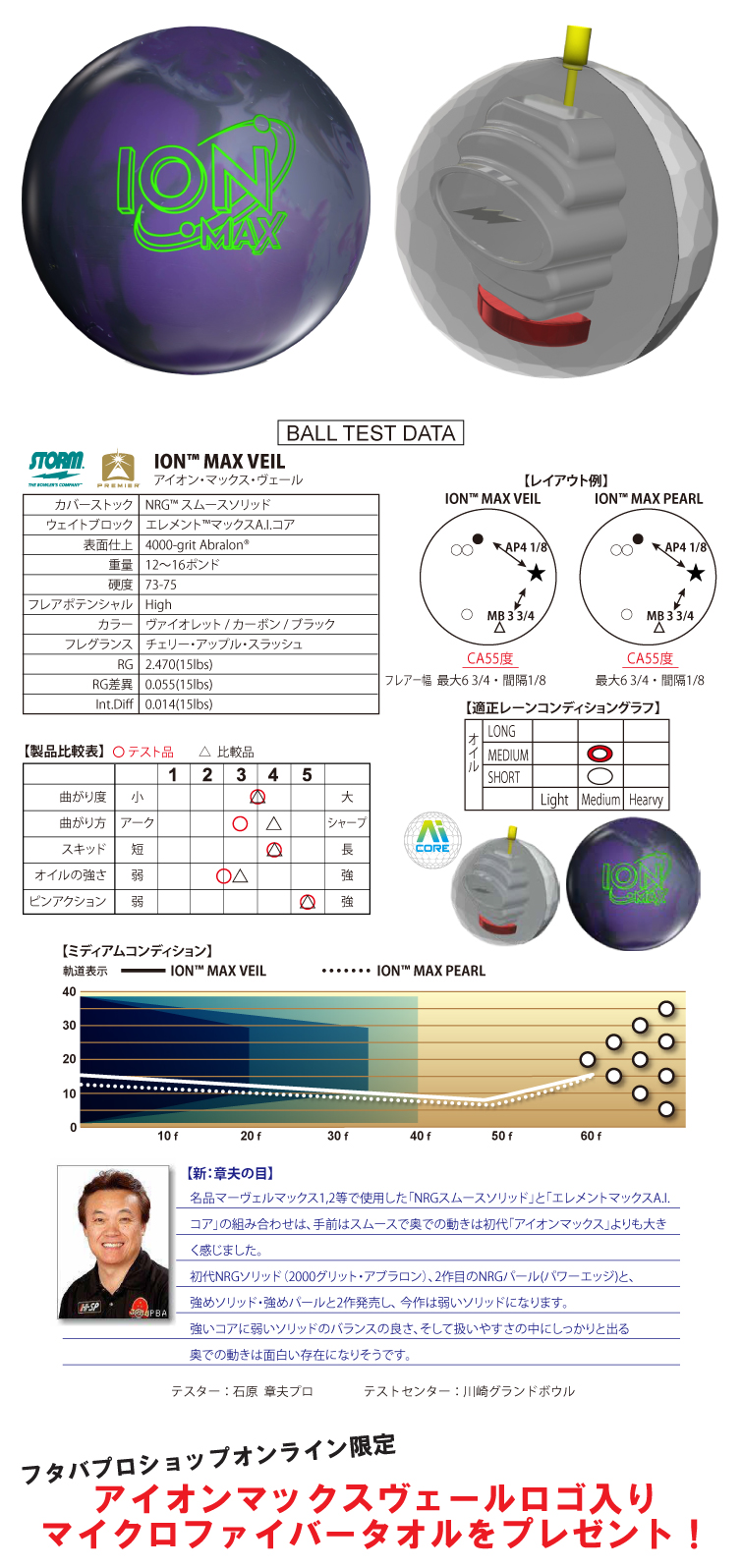 ボウリングボール ハイスポーツ HISPORTS　ストーム STORM　アイオンマックスヴェール　ION™ MAX VEIL;