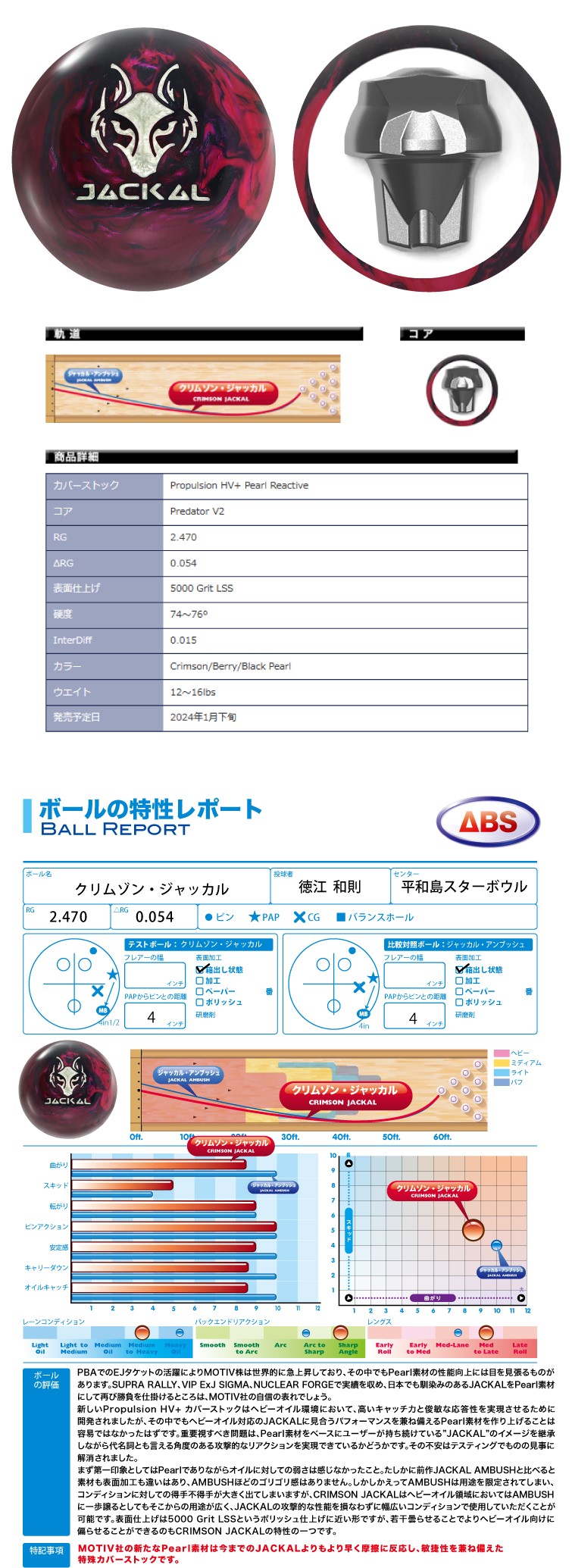 ボウリング用品 ボウリングボール 900グローバル　900GLOBAL　クリムゾンジャッカル CRIMSON JACKAL
  