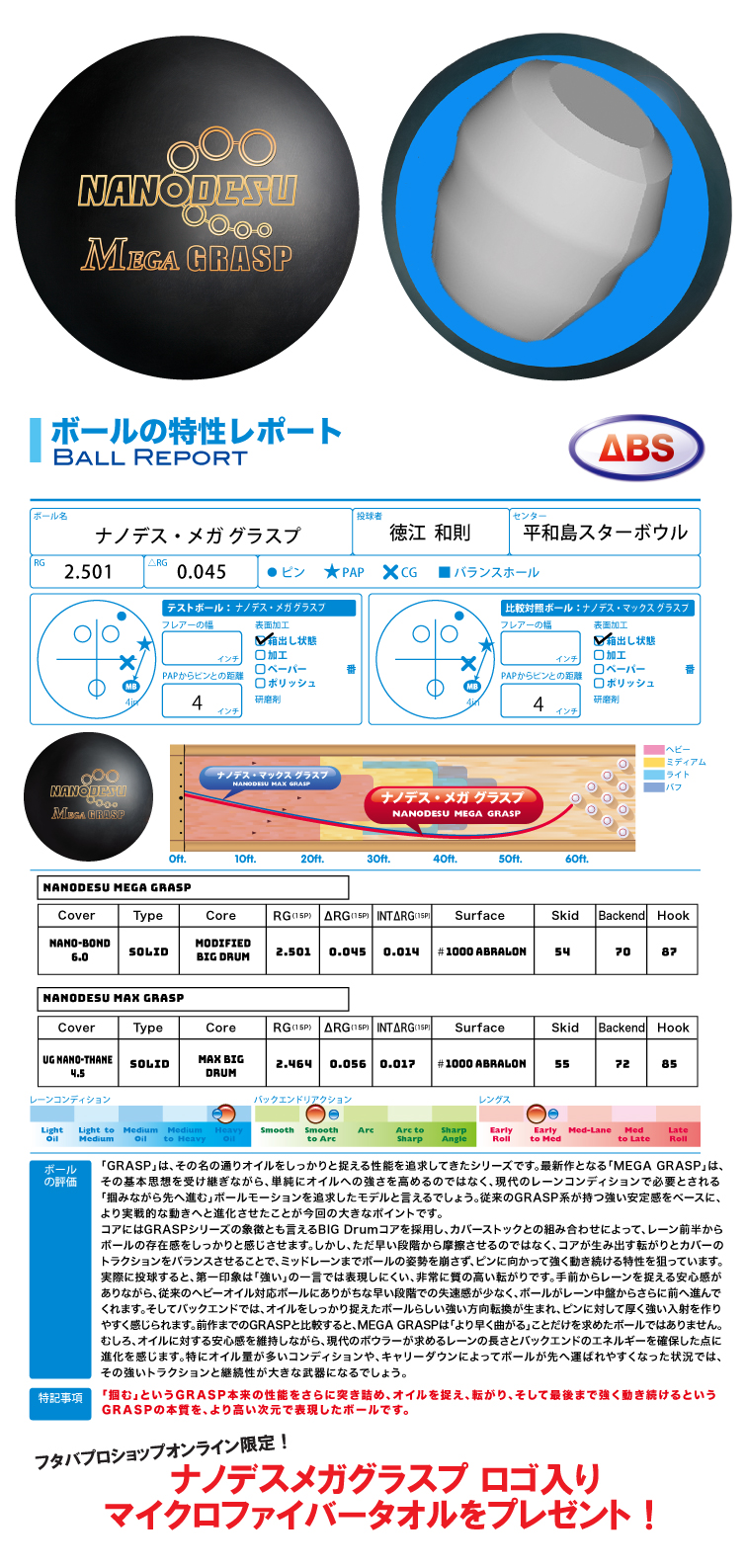 ボウリング用品 ボウリングボール　ABS　NANODESU ナノデスメガグラスプ　NANODESU MEGA GRASP 