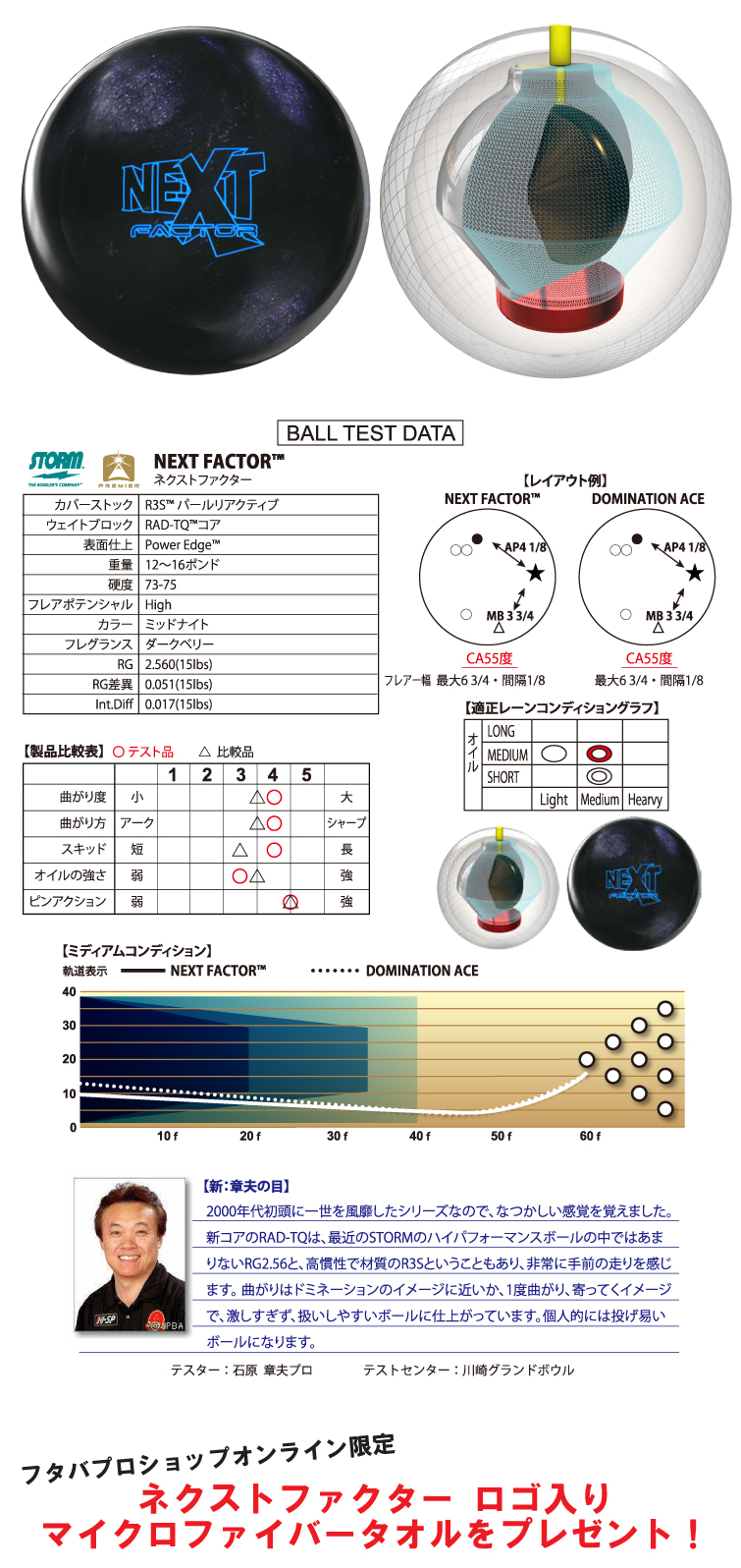 ボウリングボール ハイスポーツ HISPORTS　ストーム STORM　ネクストファクター　NEXT FACTOR;