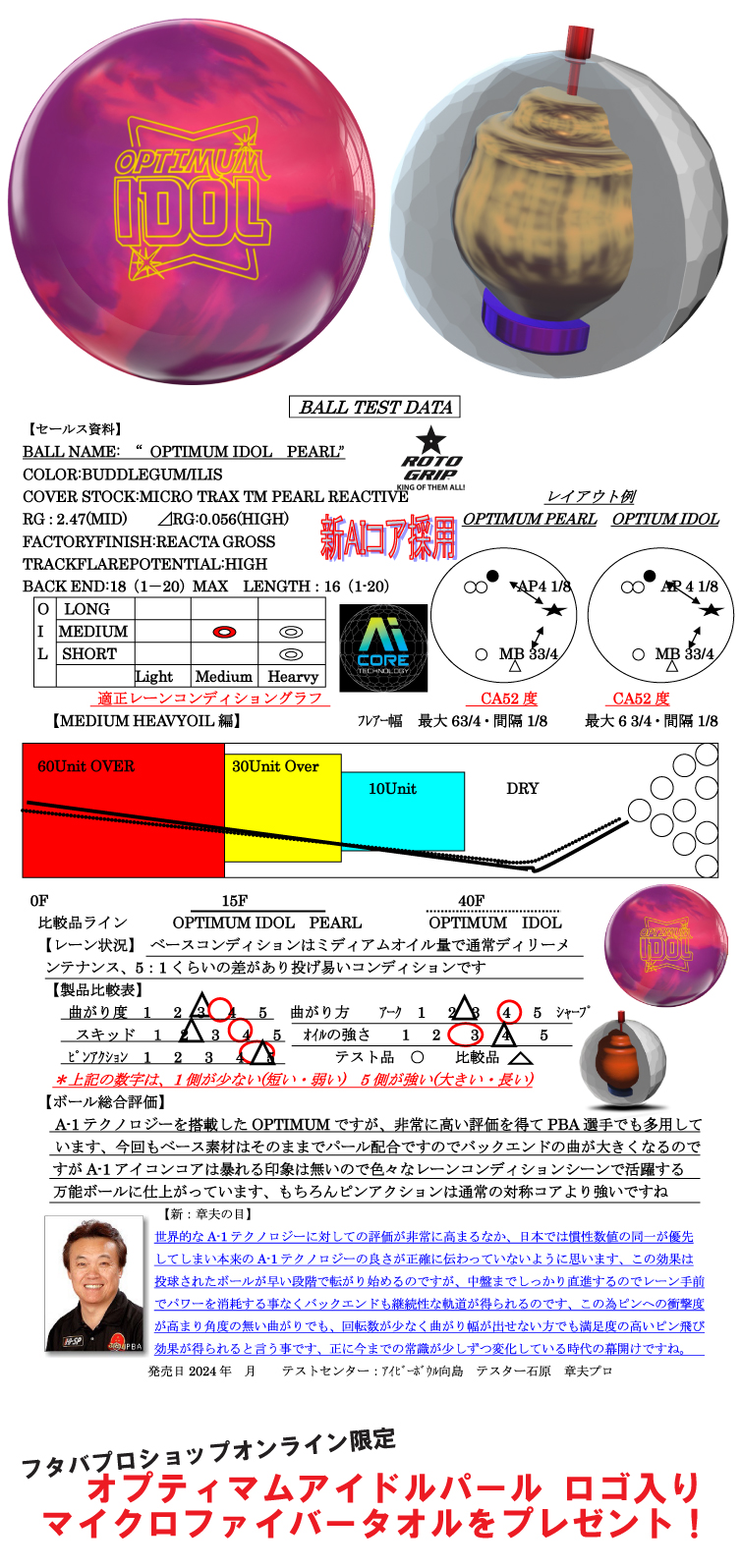 ボウリング用品　ボウリングボール ロトグリップ ROTOGRIP 　ハッスルX-レイ　HUSTLE X-RAY 