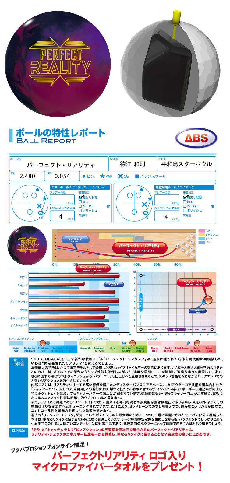 ボウリング用品 ボウリングボール 900グローバル 900GLOBAL　パーフェクトリアリティ　PERFECT REALITY
  