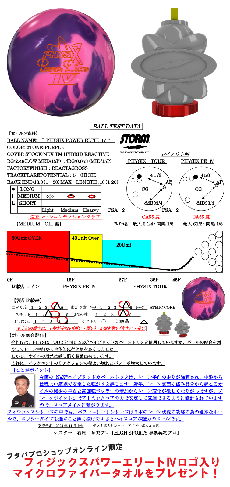 ボウリング用品　ボウリングボール ストーム STORM 　フィジックス・パワーエリートIV　PHYSIX POWER ELITE IV フィジックス・パワーエリートIV