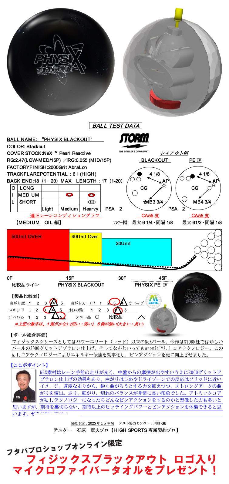 ボウリング用品　ボウリングボール ストーム STORM 　フィジックスブラックアウト　PHYSIX BLACKOUT