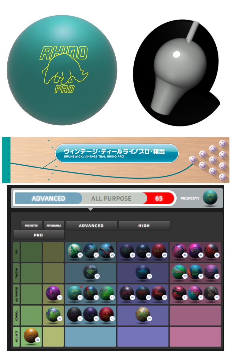 ボウリング用品  ボウリングボール　ヴィンテージ・ティールライノプロ　VINTAGE TEAL RHINO PRO  