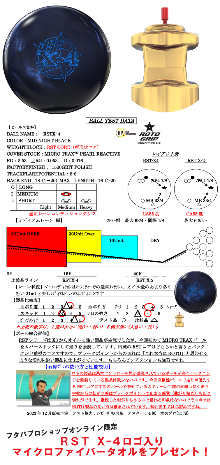 ボウリング用品　ボウリングボール ロトグリップ ROTOGRIP 　RST X-4 