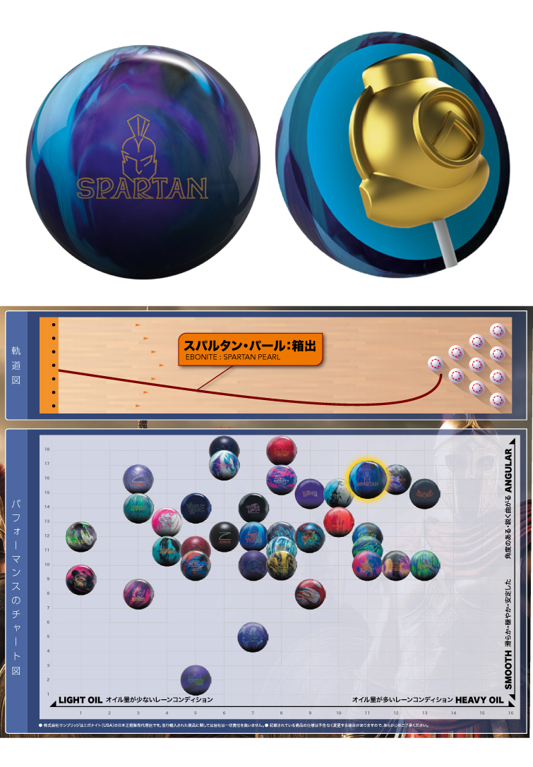 ボウリング用品  ボウリングボール EBONITE　スパルタンパール　SPARTAN PEARL
　
  