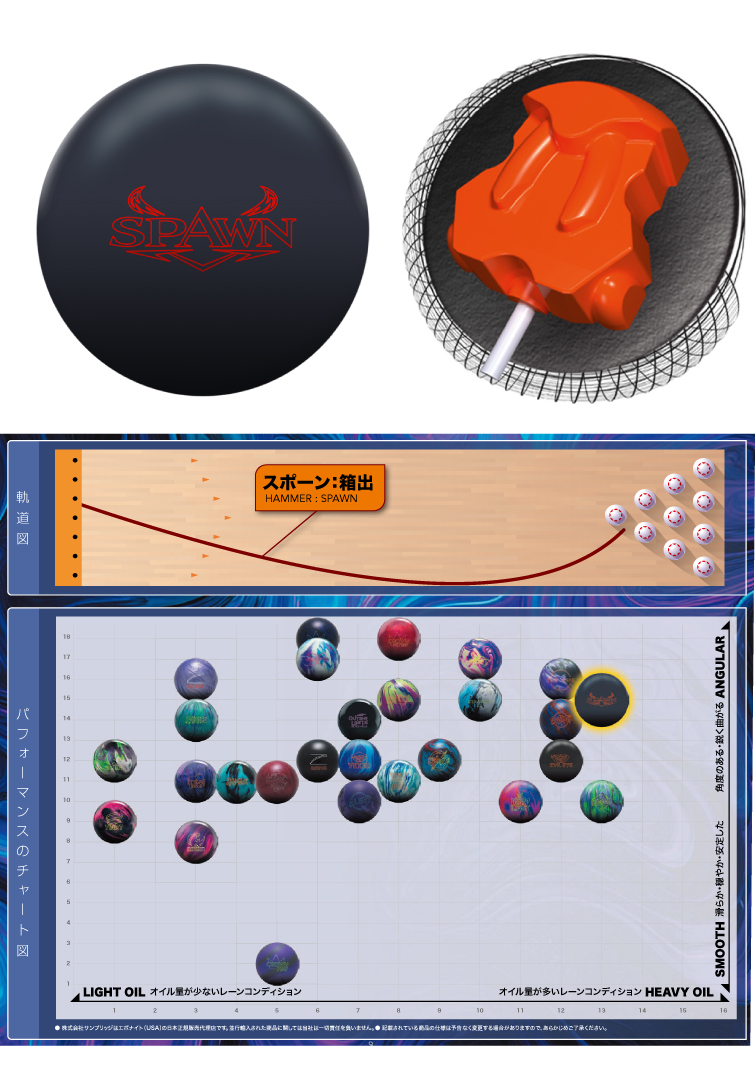 ボウリング用品  ボウリングボール スポーン　SPAWN
　
  