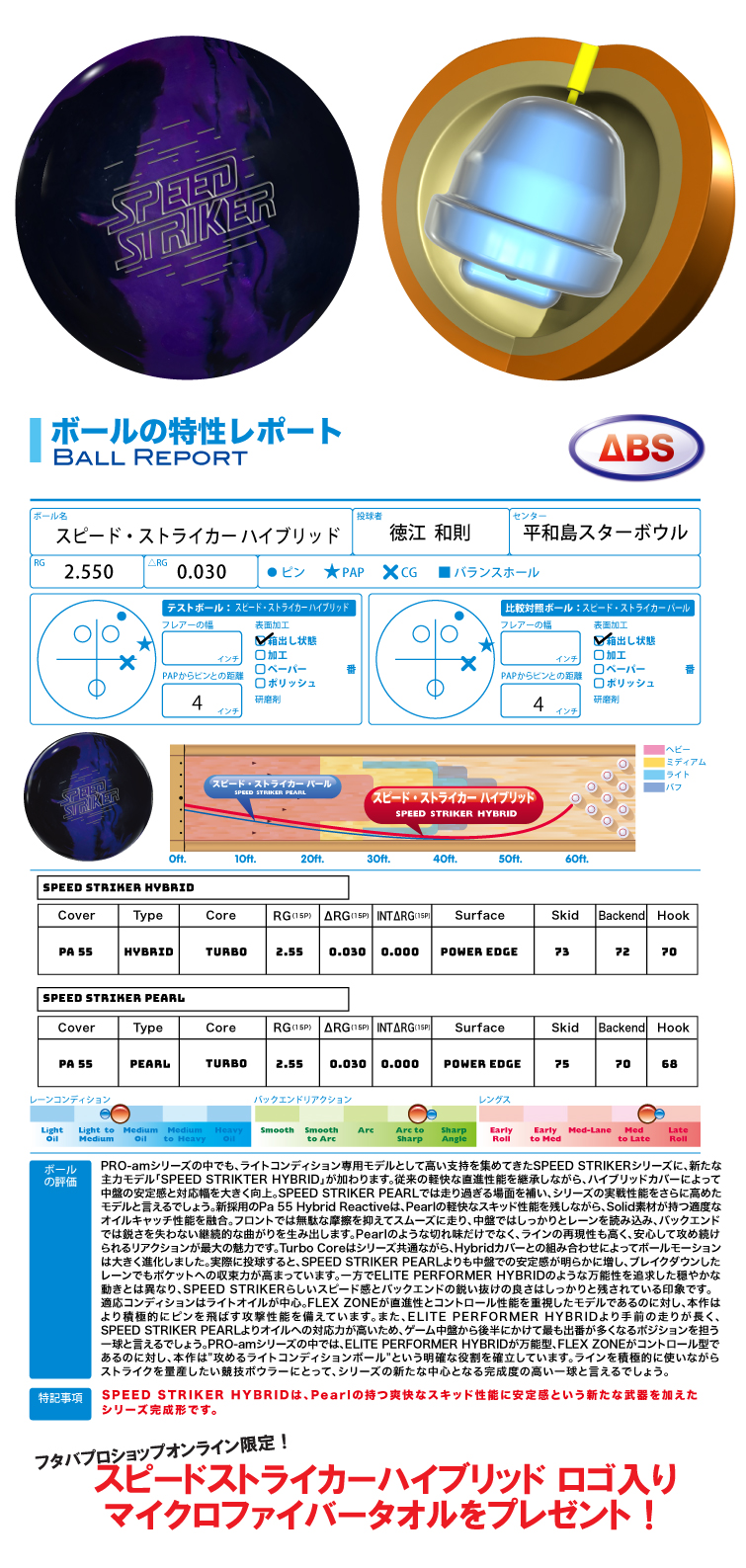 ボウリング用品 ボウリングボール プロアム Pro-am　スピード・ストライカー ハイブリッド　SPEED STRIKER HYBRID
  
