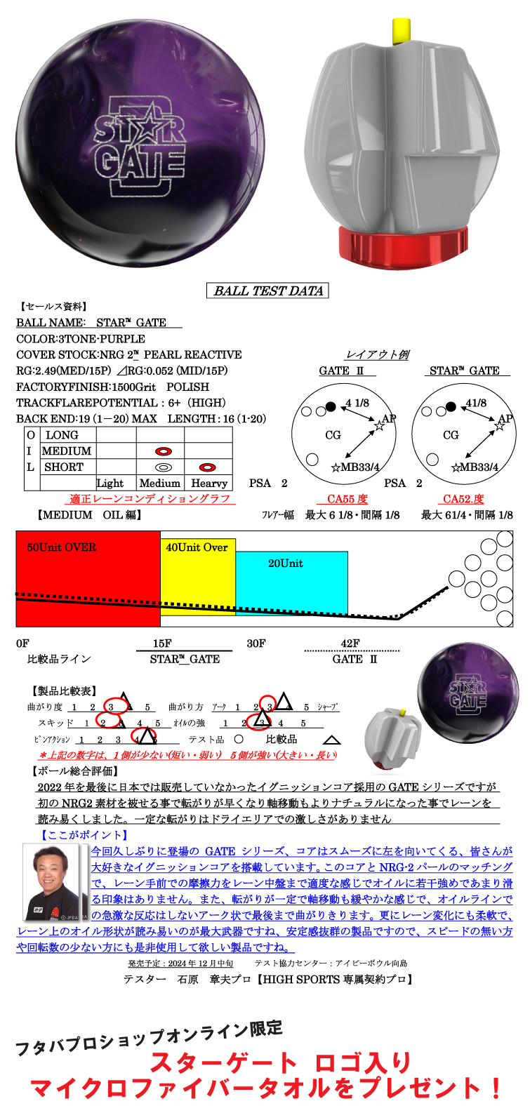 ボウリング用品　ボウリングボール ストーム STORM 　スターゲート　STAR GATE