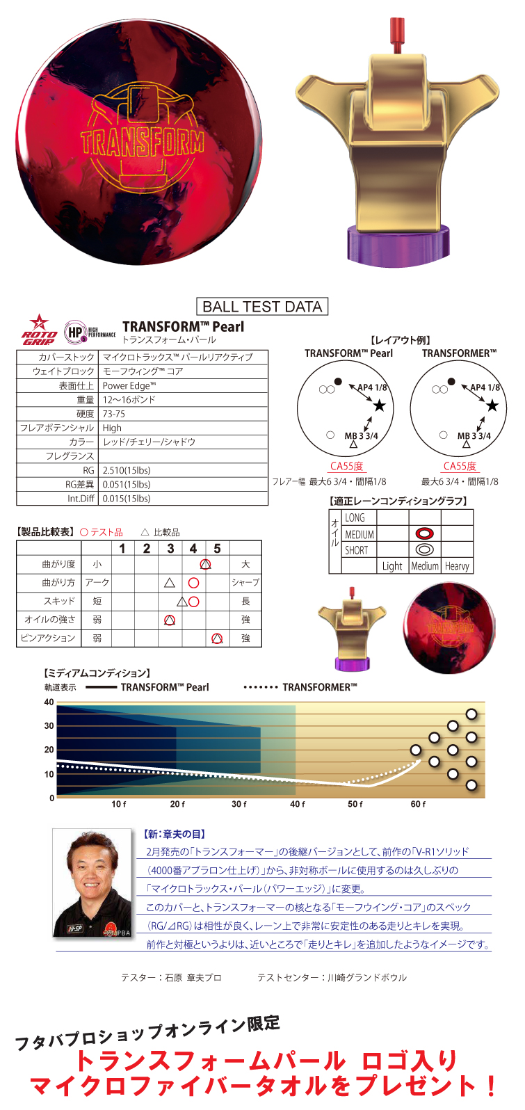 ボウリングボール ハイスポーツ HISPORTS　ストーム STORM　トランスフォーム・パール TRANSFORM™ Pearl