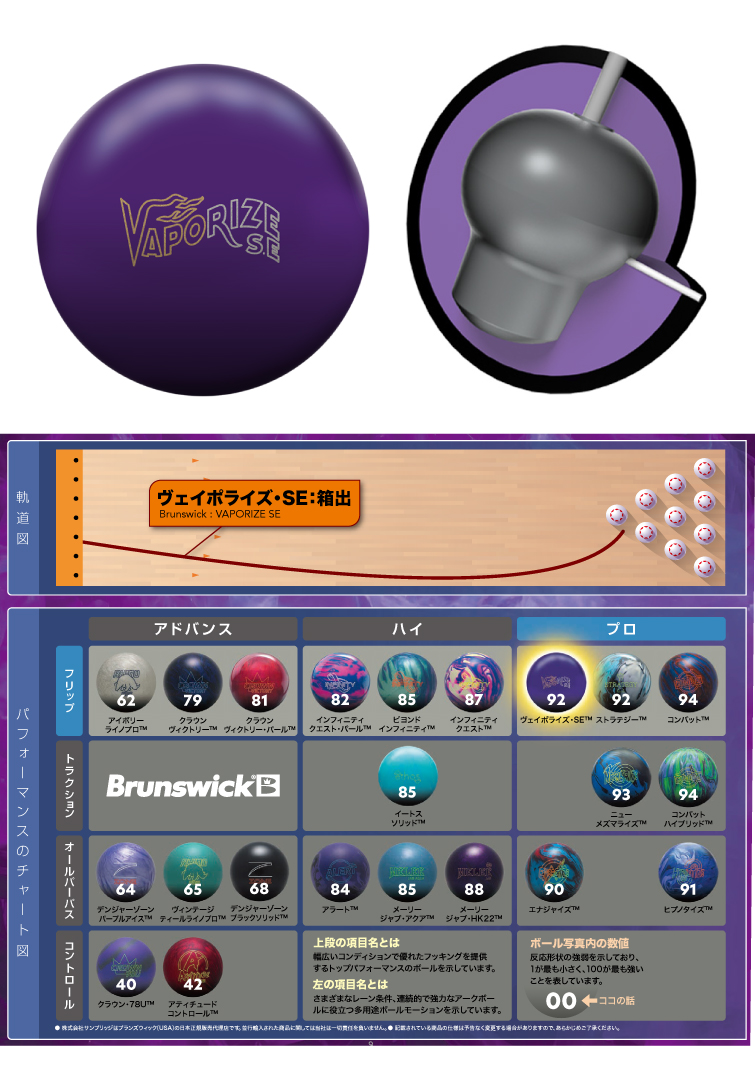 ボウリング用品  ボウリングボール ヴェイポライズSE　VAPORIZE SE
　
  