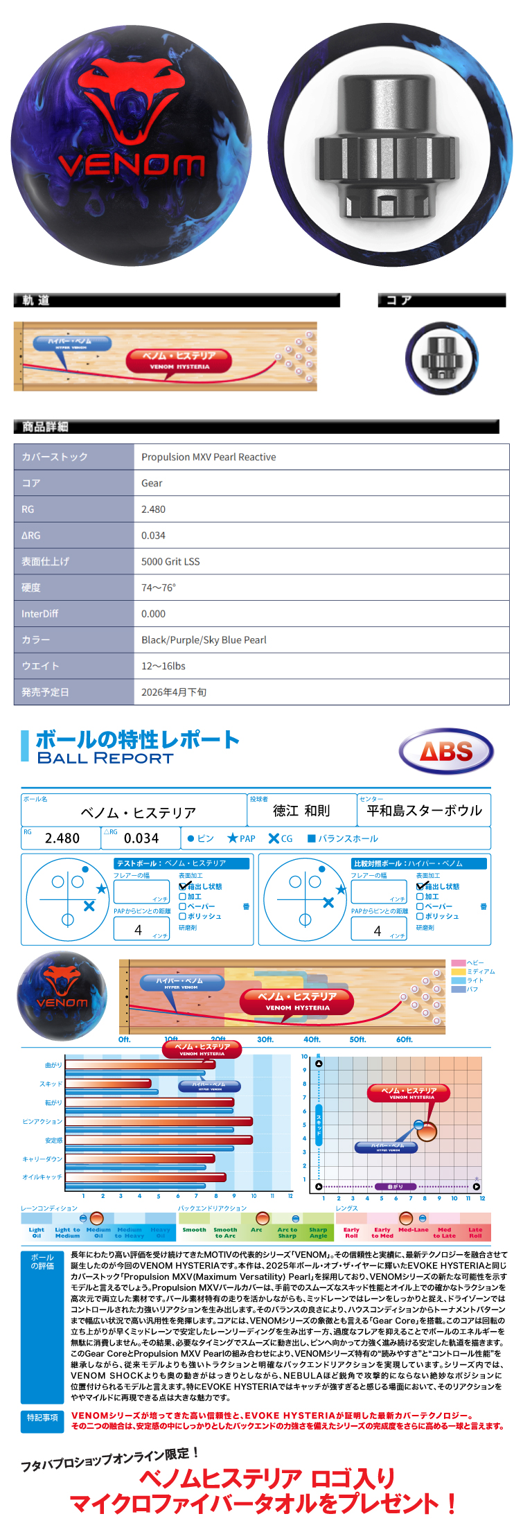 ボウリング用品 ボウリングボール モーティブ MOTIV　ベノムヒステリア　VENOM HYSTERIA
  