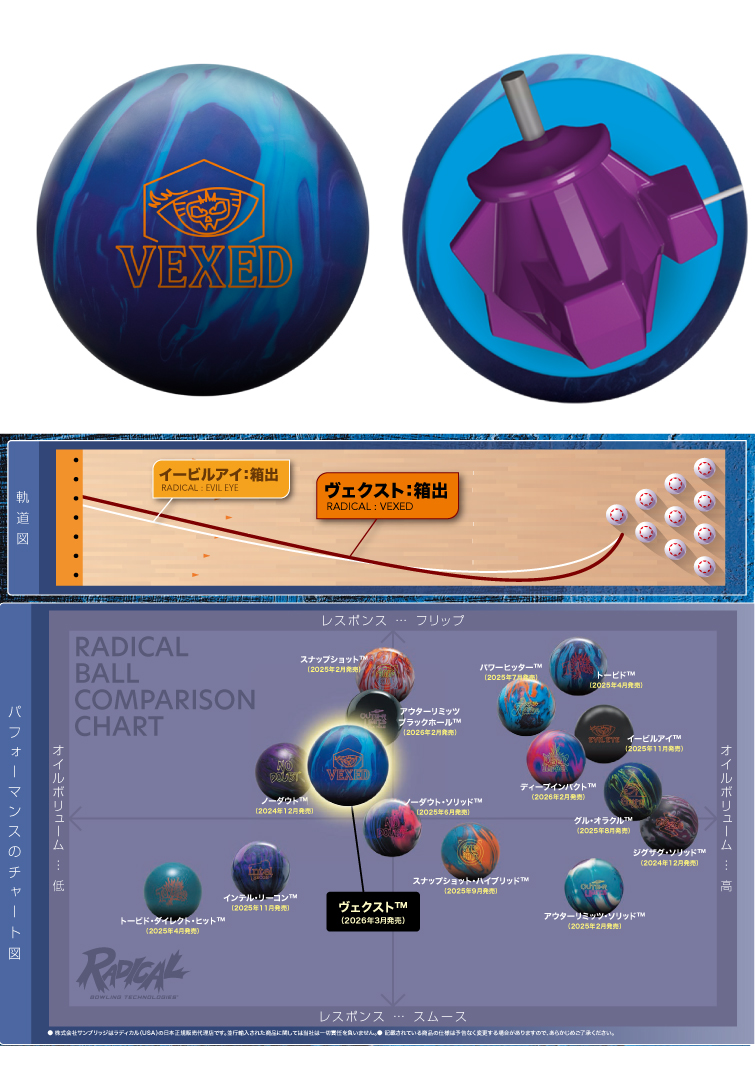 ボウリング用品  ボウリングボール ヴェクスト　VEXED™
　
  
