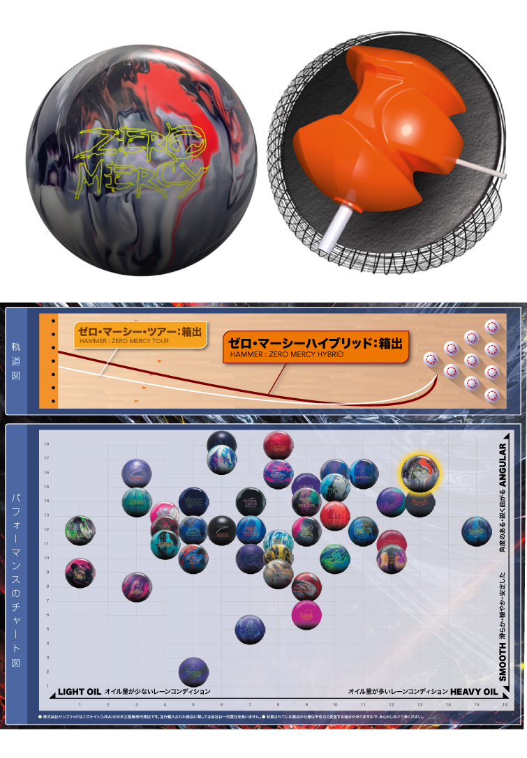 ボウリング用品  ボウリングボール ゼロマーシーハイブリッド　ZERO MERCY HYBRID™

　
  