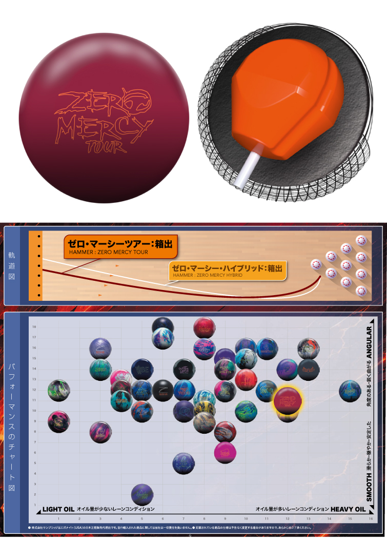 ボウリング用品  ボウリングボール ゼロマーシーツアー　ZERO MERCY TOUR™

　
  