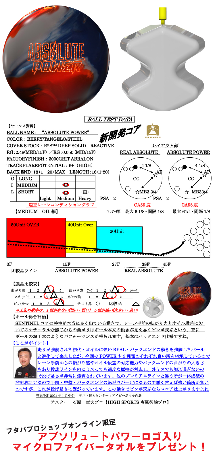 ボウリング用品　ボウリングボール ストーム STORM 　アブソリュートパワー　ABSOLUTE POWER 