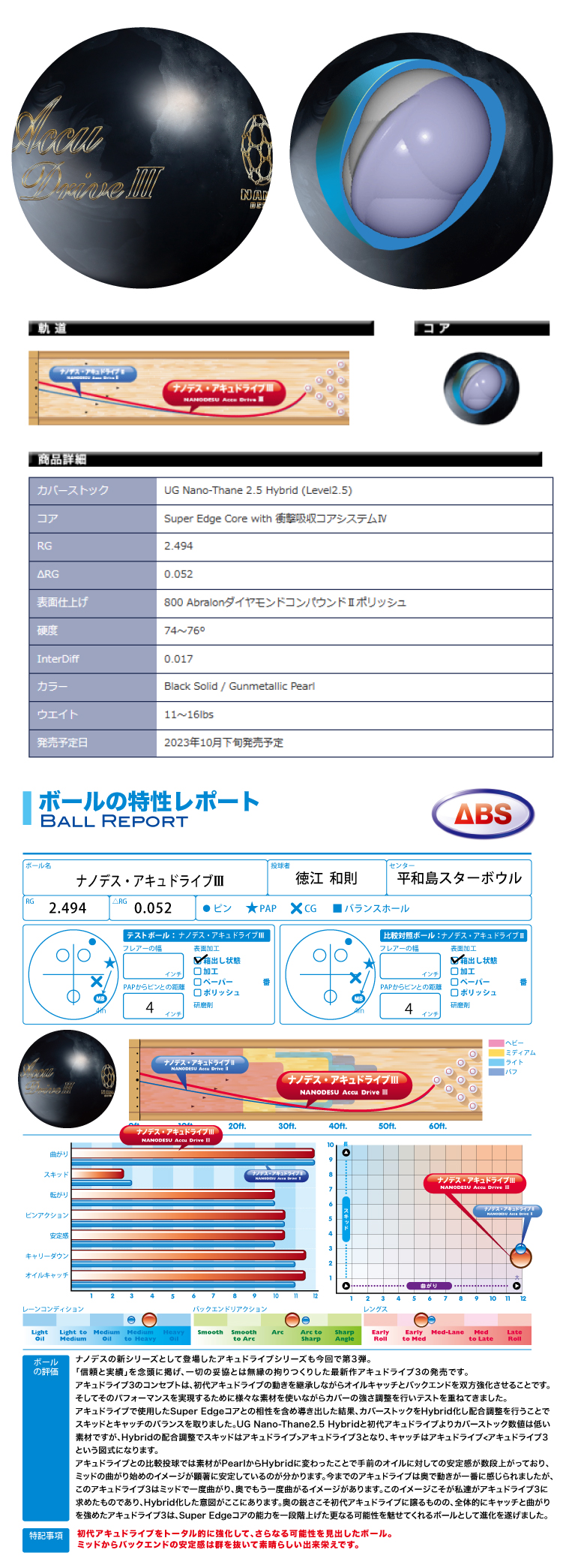 ボウリング用品 ボウリングボール　ABS　ナノデス・アキュドライブ3　NANODESU Accu DriveⅢ　  