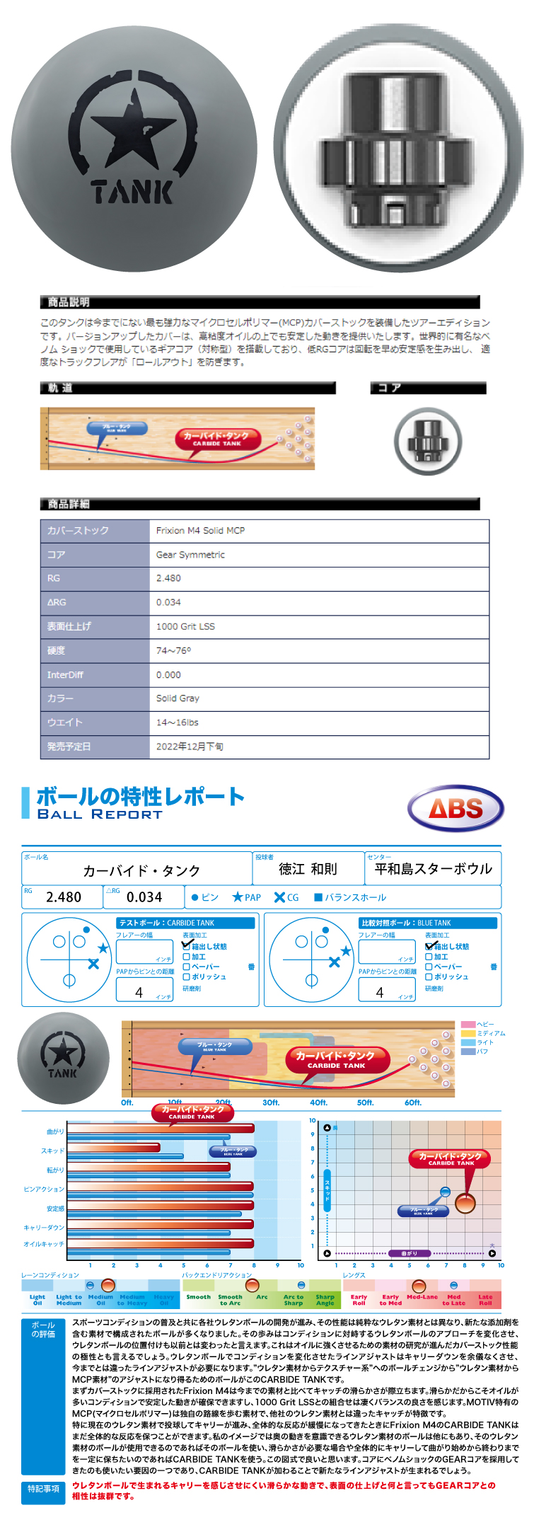 【ボウリングボール ABS モーティブ MOTIV】カーバイドタンク　CARBIDE TANK