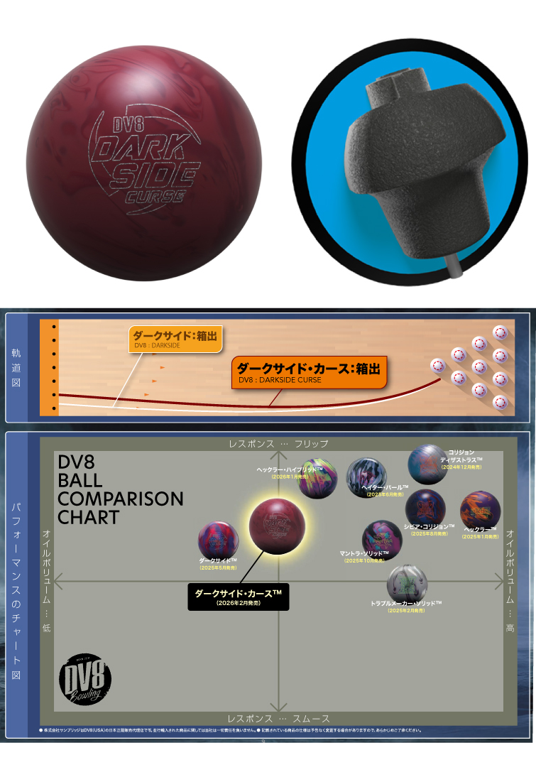 ボウリング用品  ボウリングボール ダークサイドカース　DARKSIDE CURSE
　
  