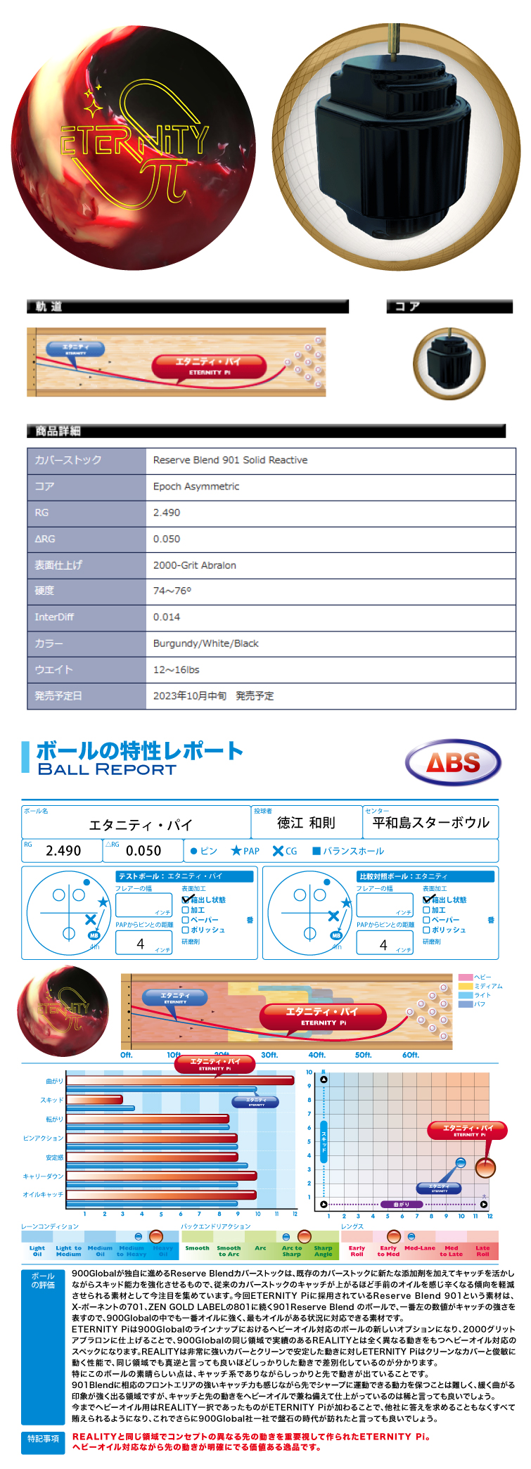 ボウリング用品 ボウリングボール 900グローバル　900GLOBAL　エタニティパイ　ETERNITY Pi π
  