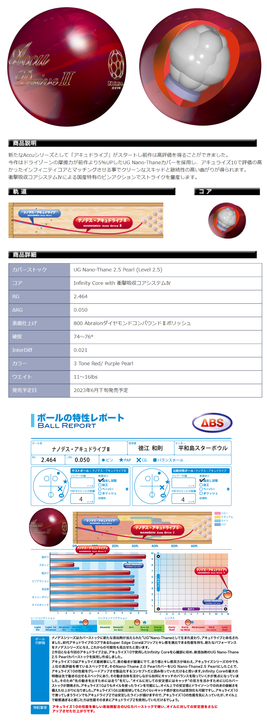 ボウリング用品 ボウリングボール　ABS　ナノデス・アキュドライブ2　NANODESU Accu DriveⅡ　  