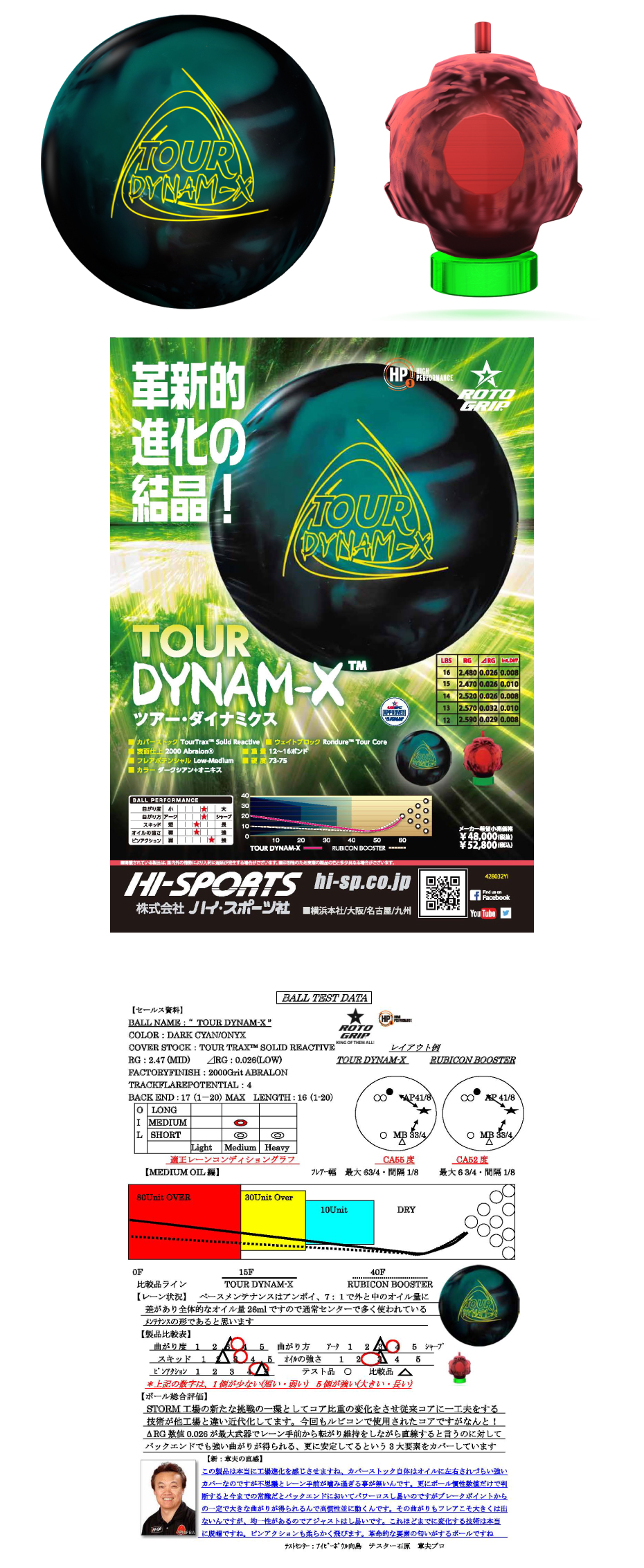 ボウリング用品　ボウリングボール ロトグリップ ROTOGRIP 　ツアー・ダイナミクス　TOUR DYNAM-X 