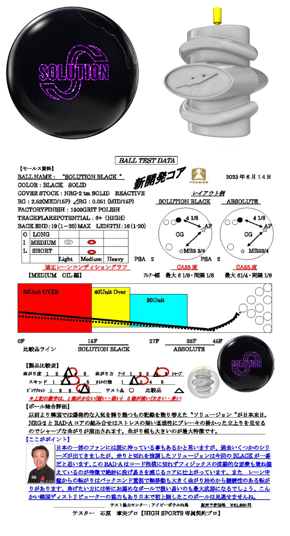 ボウリング用品　ボウリングボール ストーム STORM 　ソリューションブラック　SOLUTION BLACK 