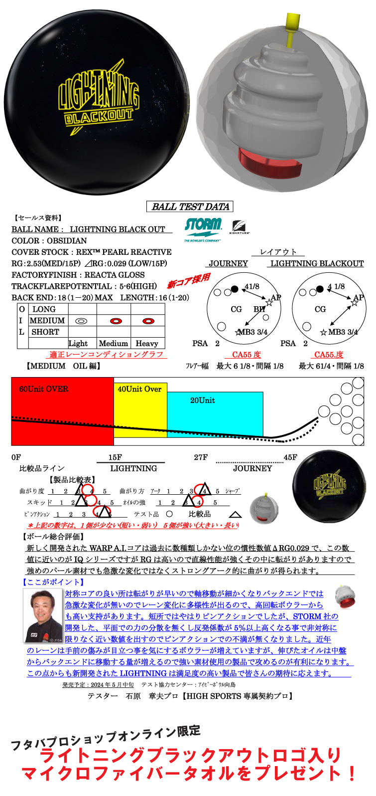 ボウリング用品　ボウリングボール ストーム STORM 　DNA コイルⅡ　DNA COIL Ⅱ